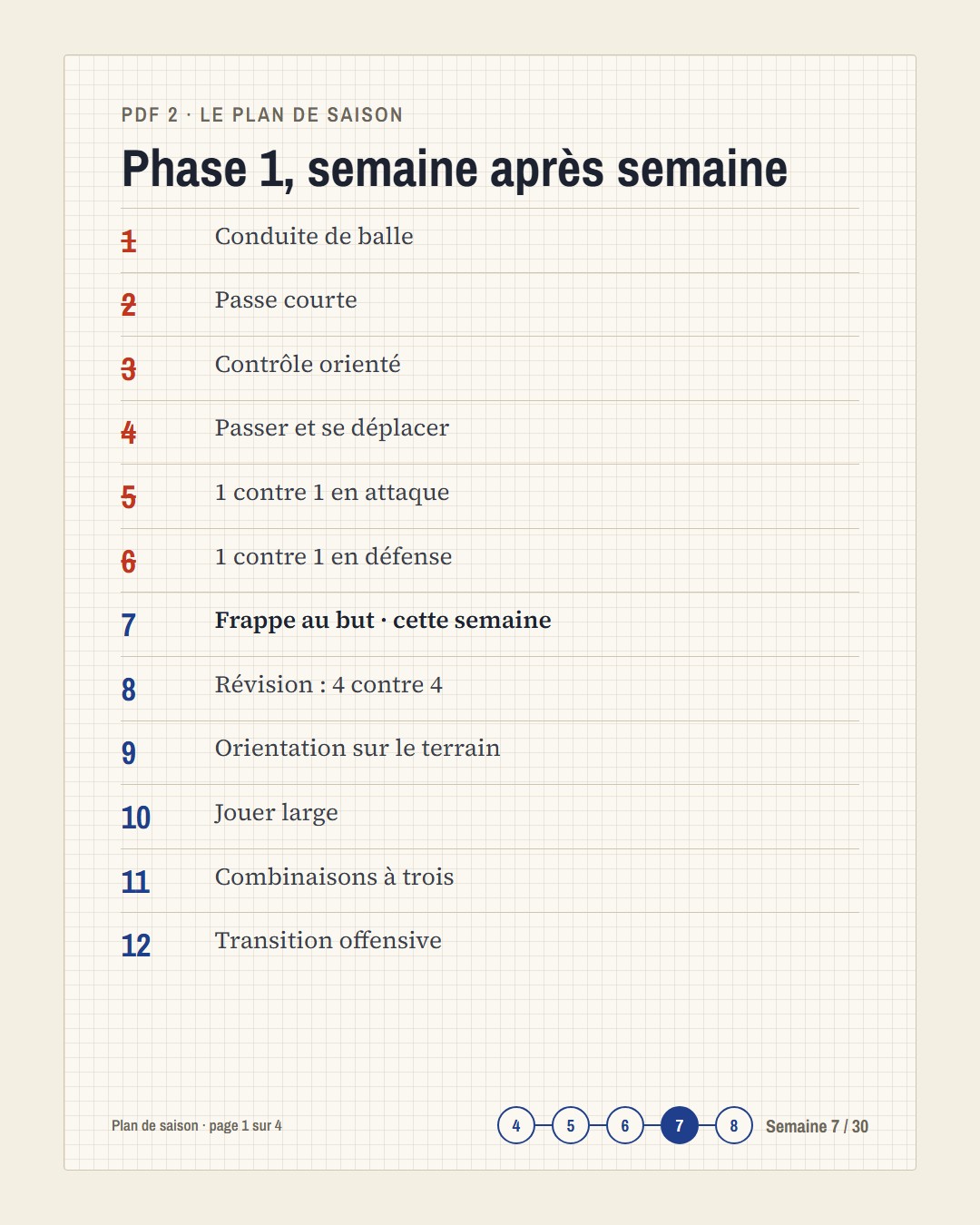 Saison Prête · 2